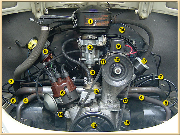 VW DASH PANEL & ENGINE LAYOUT | 株式会社フラットフォー｜FLAT4