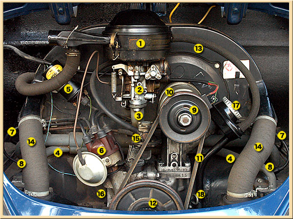 VW DASH PANEL & ENGINE LAYOUT | 株式会社フラットフォー｜FLAT4