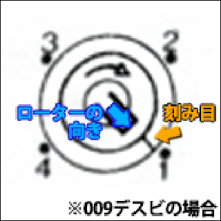 VW整備メンテナンス情報 & テクニカルスペック表｜FLAT4（フラットフォー）