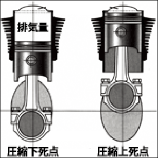 VW整備メンテナンス情報 & テクニカルスペック表｜FLAT4（フラットフォー）