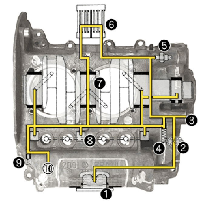 VW整備メンテナンス情報 & テクニカルスペック表｜FLAT4（フラットフォー）