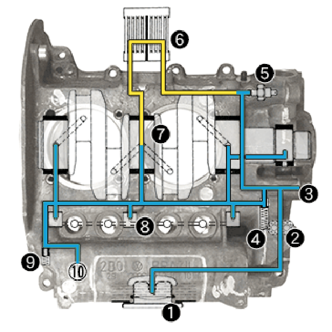 VW TECHNICAL DATA | 株式会社フラットフォー｜FLAT4