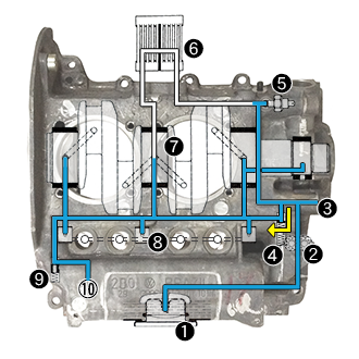 VW整備メンテナンス情報 & テクニカルスペック表｜FLAT4（フラットフォー）