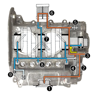 VW整備メンテナンス情報 & テクニカルスペック表｜FLAT4（フラットフォー）