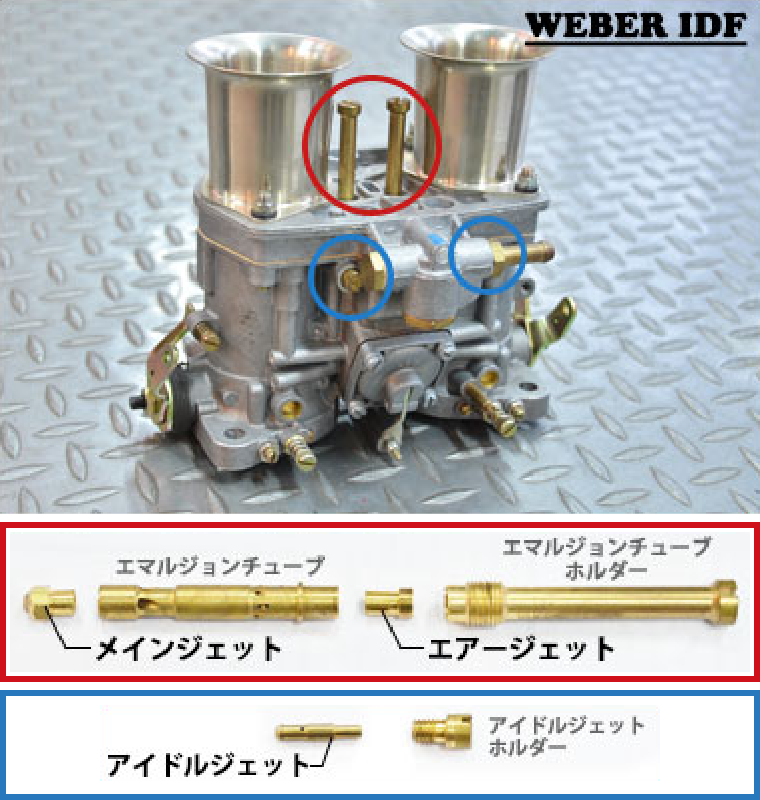 VW整備メンテナンス情報 & テクニカルスペック表｜FLAT4（フラットフォー）