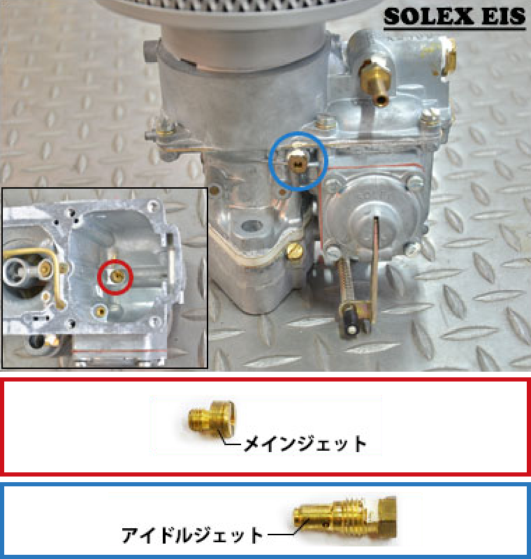 VW整備メンテナンス情報 & テクニカルスペック表｜FLAT4（フラットフォー）