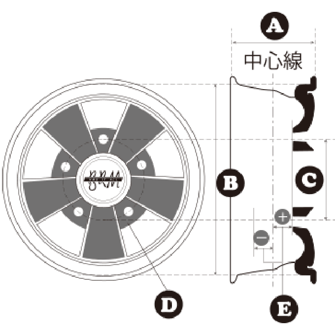 VW整備メンテナンス情報 & テクニカルスペック表｜FLAT4（フラットフォー）