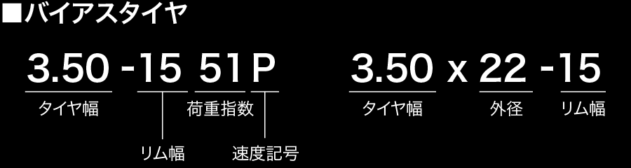 VW整備メンテナンス情報 & テクニカルスペック表｜FLAT4（フラットフォー）