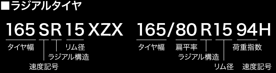 VW整備メンテナンス情報 & テクニカルスペック表｜FLAT4（フラットフォー）