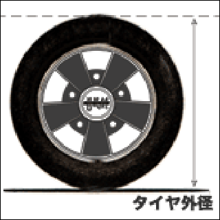 VW整備メンテナンス情報 & テクニカルスペック表｜FLAT4（フラットフォー）