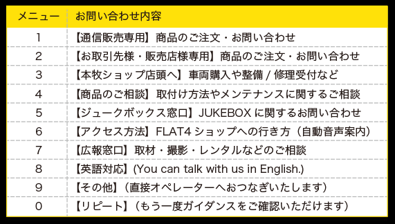 【お知らせ】自動音声ガイダンス導入のご案内(7/1〜)page-visual 【お知らせ】自動音声ガイダンス導入のご案内(7/1〜)ビジュアル