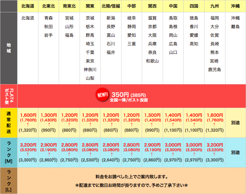 【お知らせ】配送手数料改正およびポスト投函サービス開始page-visual 【お知らせ】配送手数料改正およびポスト投函サービス開始ビジュアル